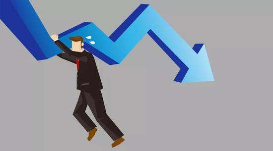 【  】市场动荡在周四加剧。日经225指数低开低走，跌幅一度接近3%。个股方面，