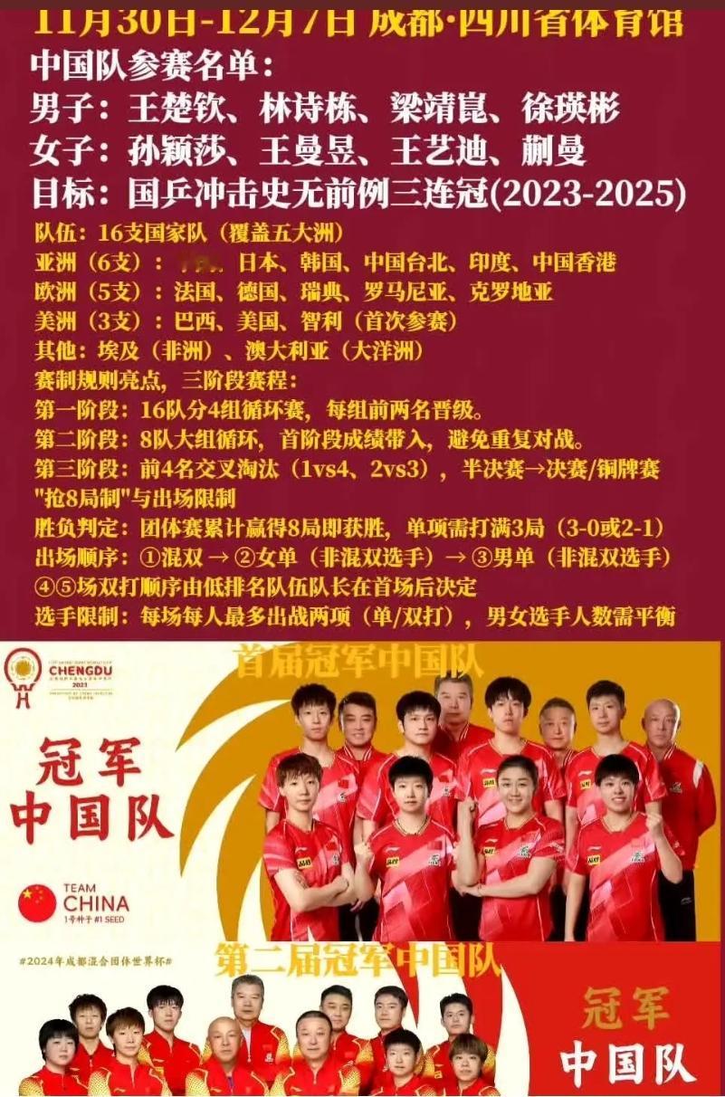 全运会闭幕了，有收获也有遗憾，不论收获和遗憾对于常年为国征战的乒乓球选手来说，没