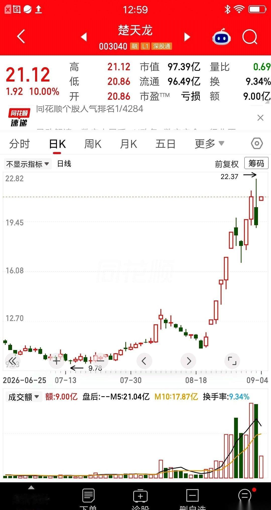一个大老爷们对着镜头哭得涕泪横流，手指哆嗦着在屏幕上狂按计算器。12.46元杀入