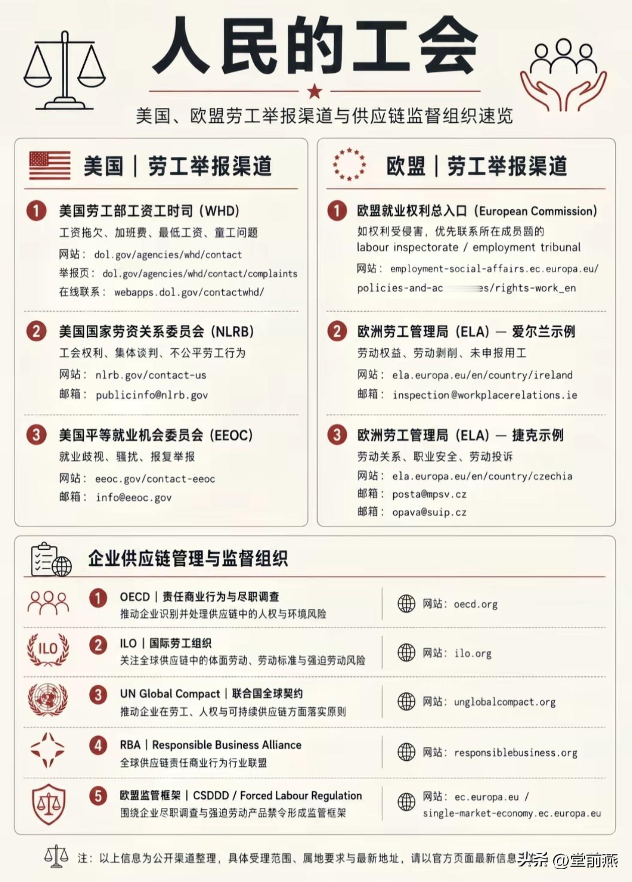 星宇的事火了，越来越多的网友关心这个，我做了个图，一目了然。

上面是美国的劳工