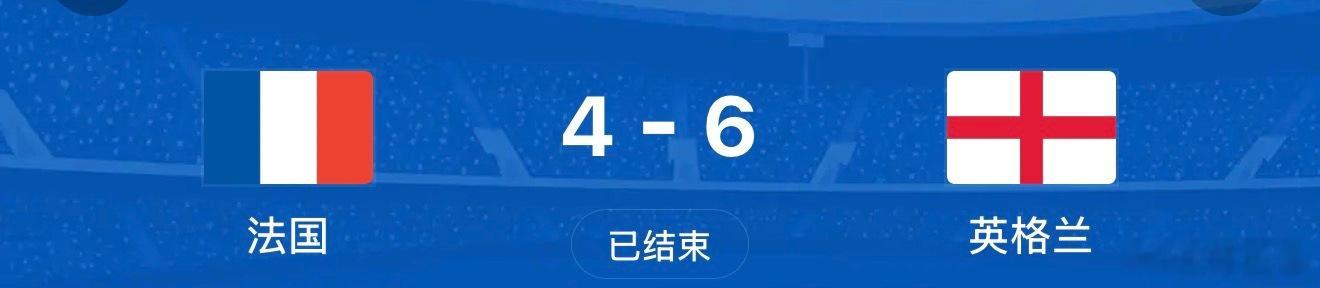 法国4比6英格兰法国4:6英格兰，还以为踢了点球大战，一看就常规时间比分，完全只
