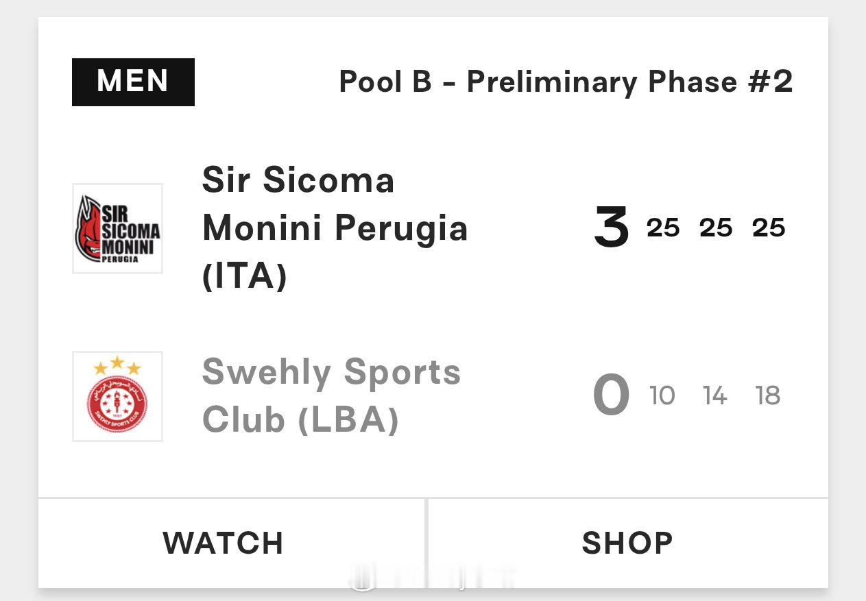 2025男排世俱杯小组赛第一轮，佩鲁贾3-0斯威利（25-10 25-14 25