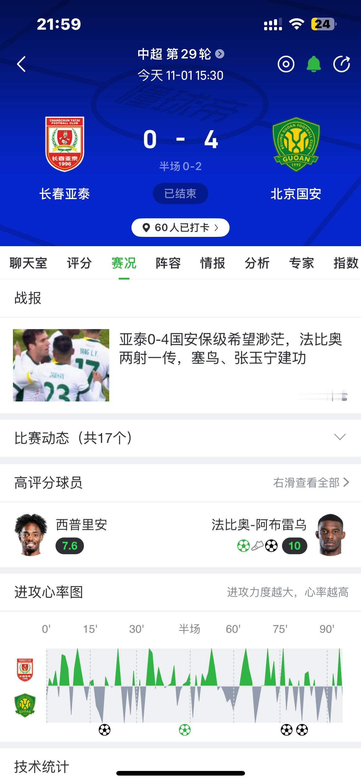 [并不简单] ​​​