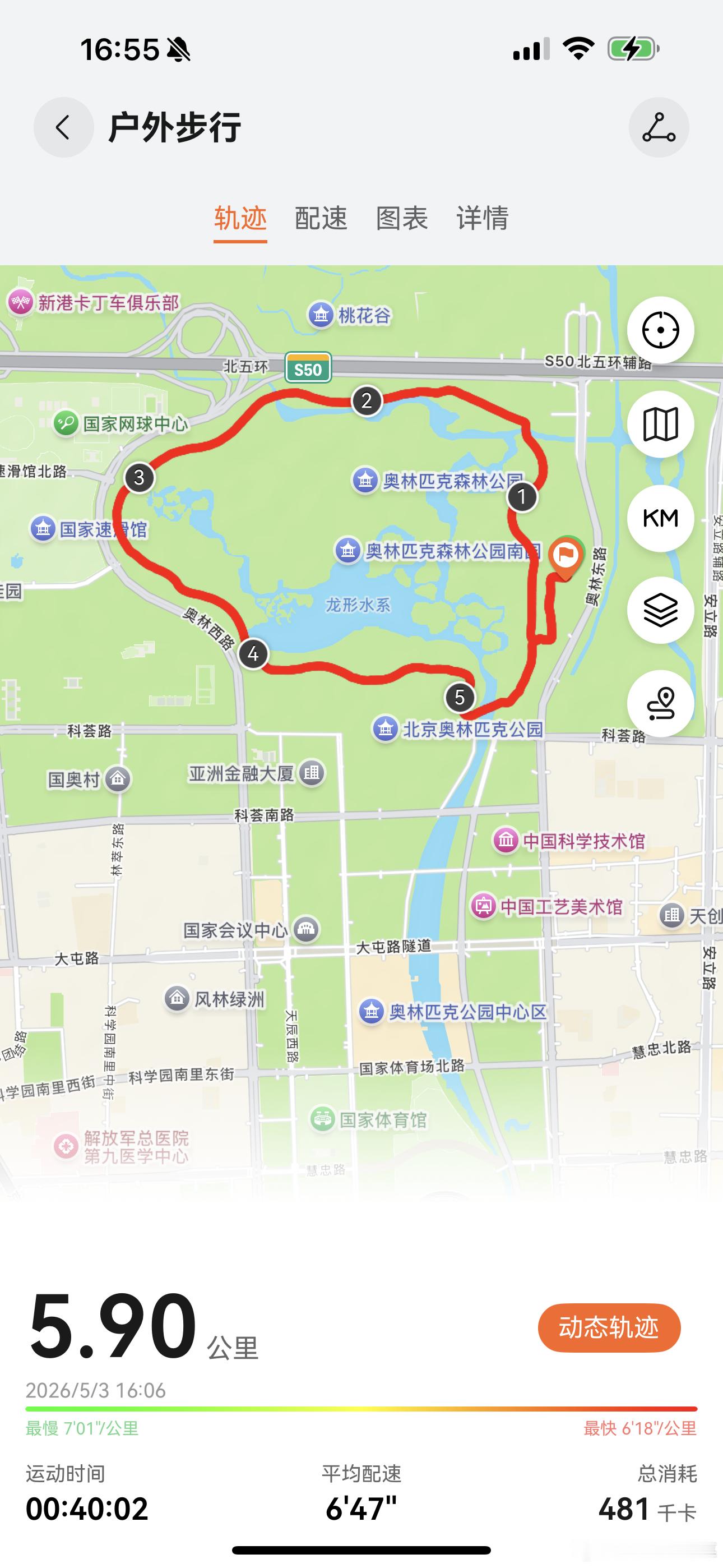 过敏季结束了！ 