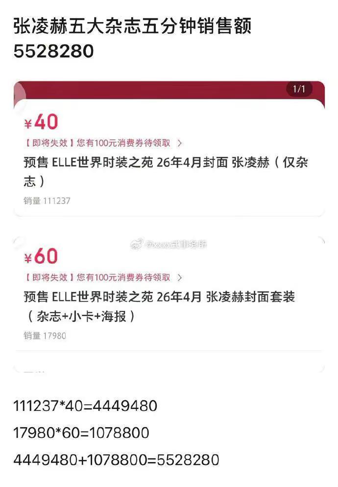 张凌赫五大杂志五分钟销售还挺猛的，粉丝力度好大，！