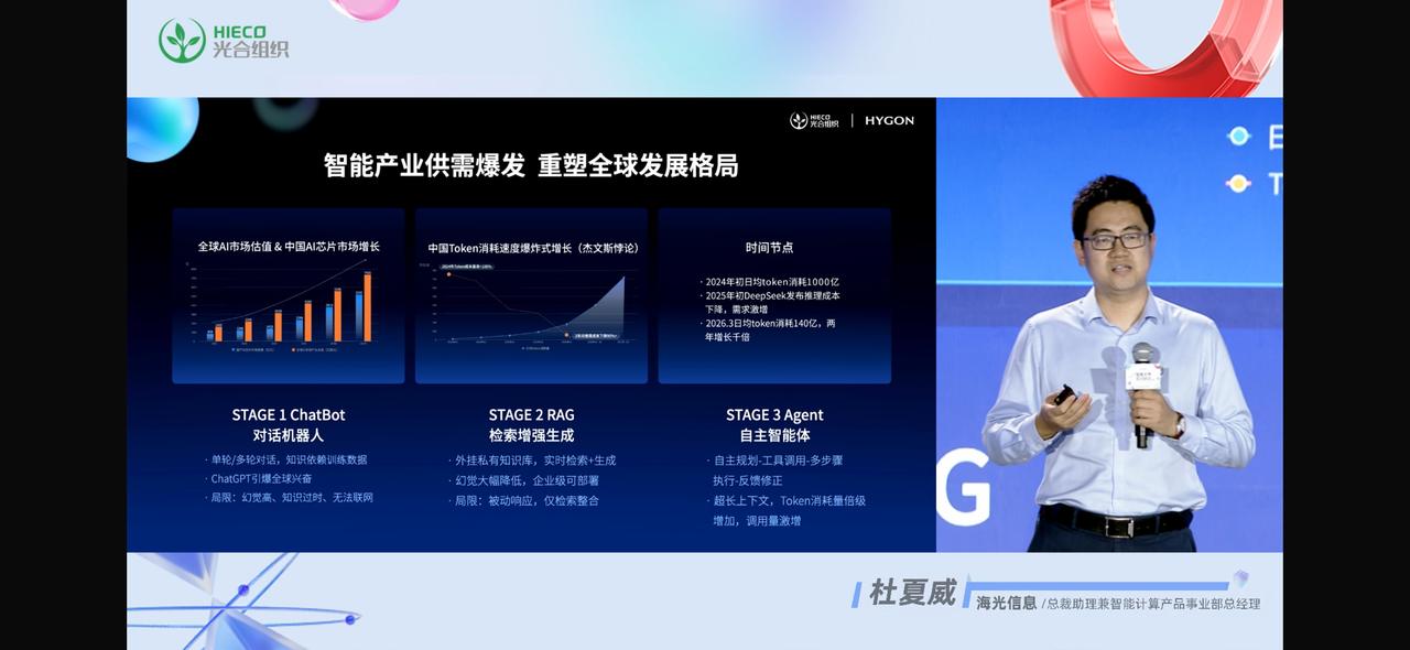 Token狂飙，海光把国产算力从“能用”拉到了“好用”
光合大会上听了海光杜夏威