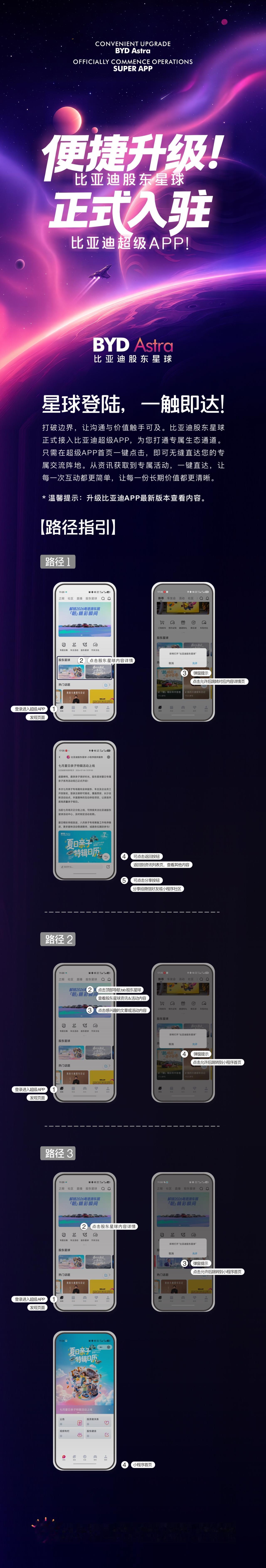 生态互通，随心直达
比亚迪股东星球入驻比亚迪 APP 
打通全场景生态通道
首页