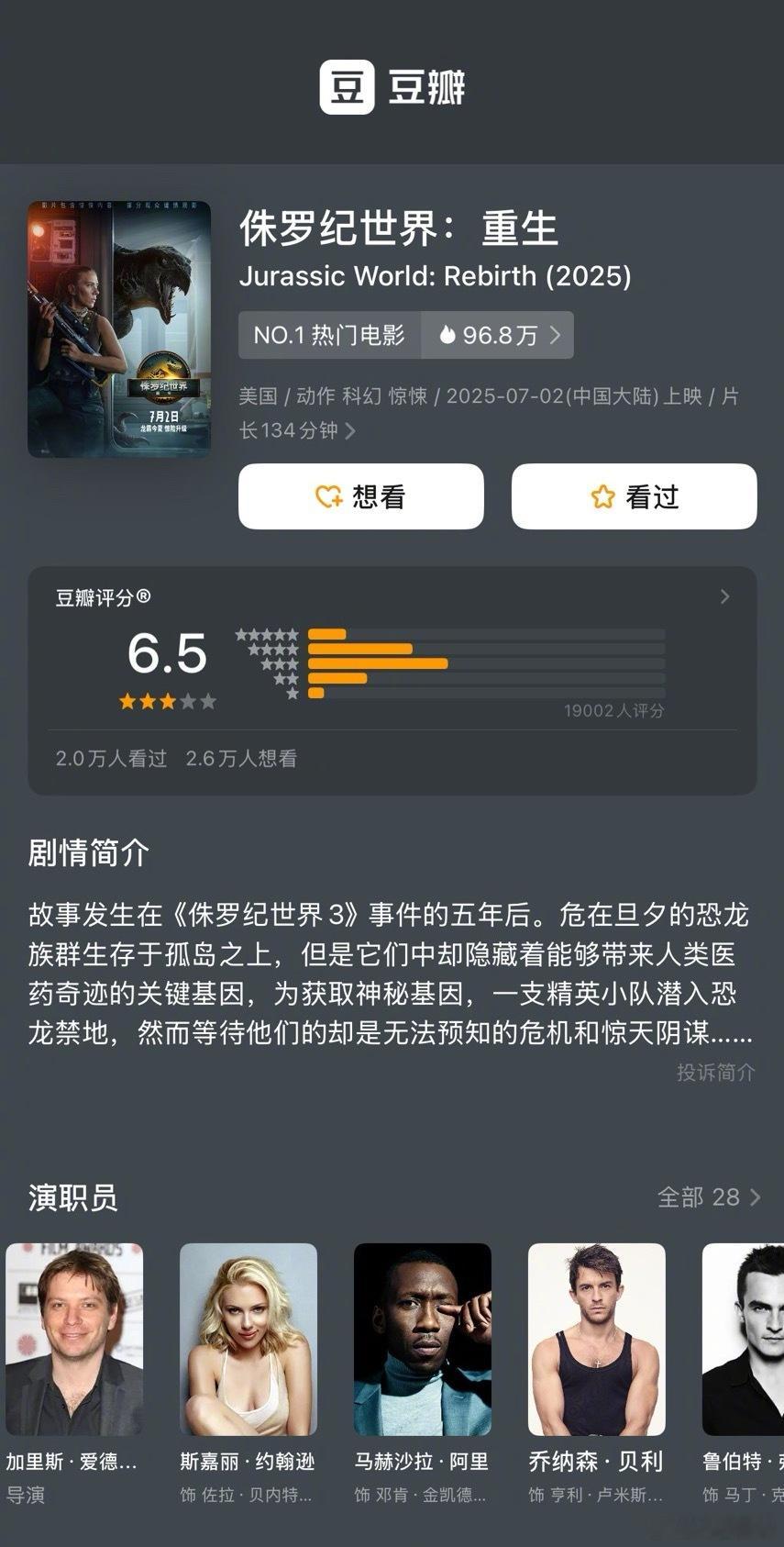 《侏罗纪世界：重生》豆瓣开分6.5分 ​​​