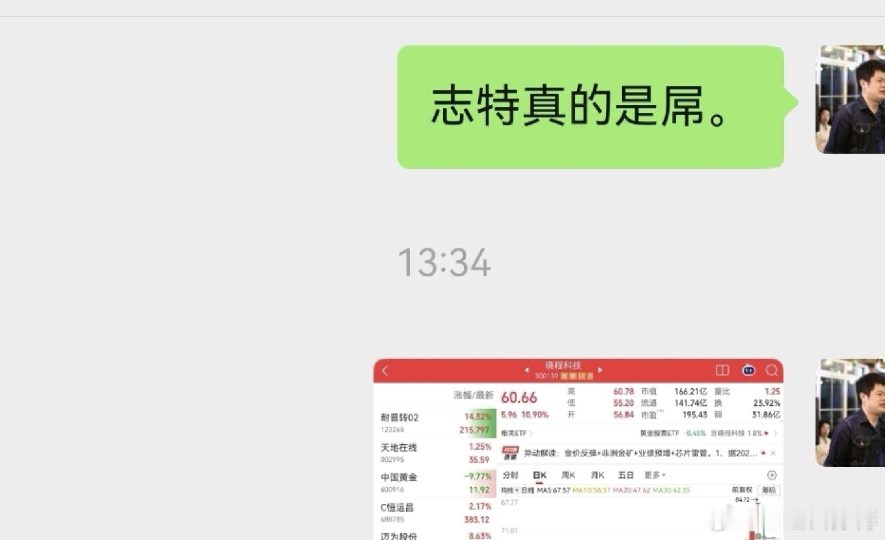 大宗企稳，那么今天A股市场也被资本积极看好。我将今天的行情称之为【命运的馈赠】金