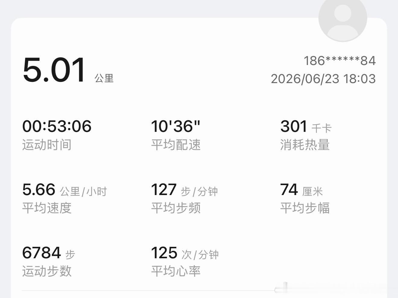 命苦 