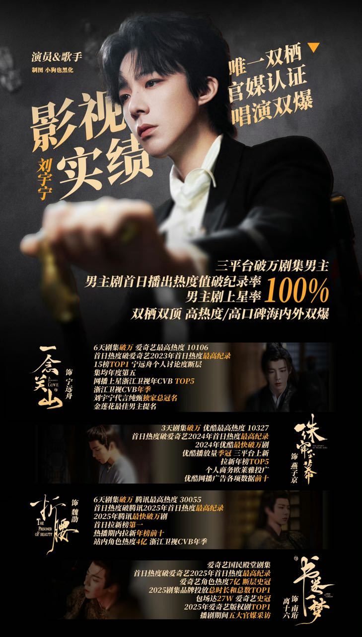 刘宇宁出道八周年快乐[努力]很多人出道即巅峰，而刘宇宁是出道之后年年上坡路，暴风