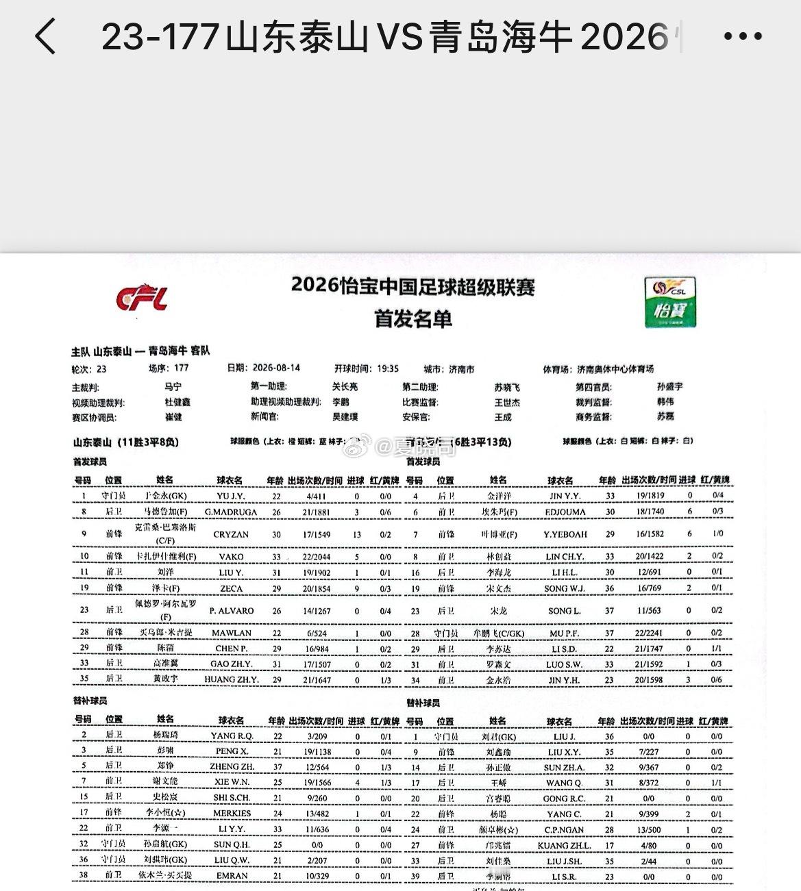 齐鲁德比，泰山对阵海牛，首发来了！ 