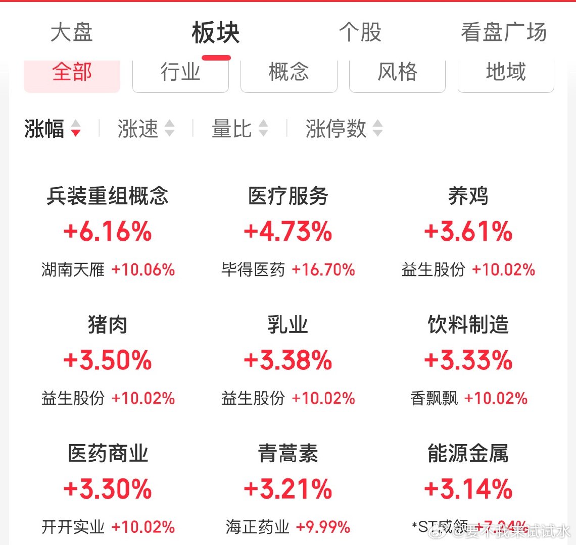 行情轮动的很快，来回折腾，持续性强的没几个，与其折腾，要么多买点不正规的纳指日经