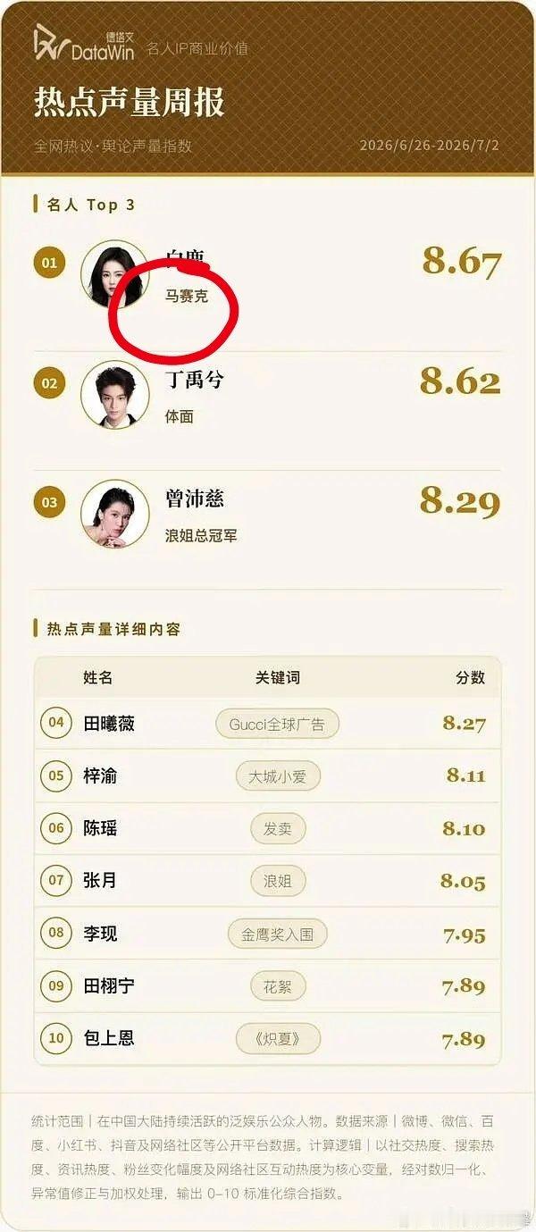 恭喜鹿姐