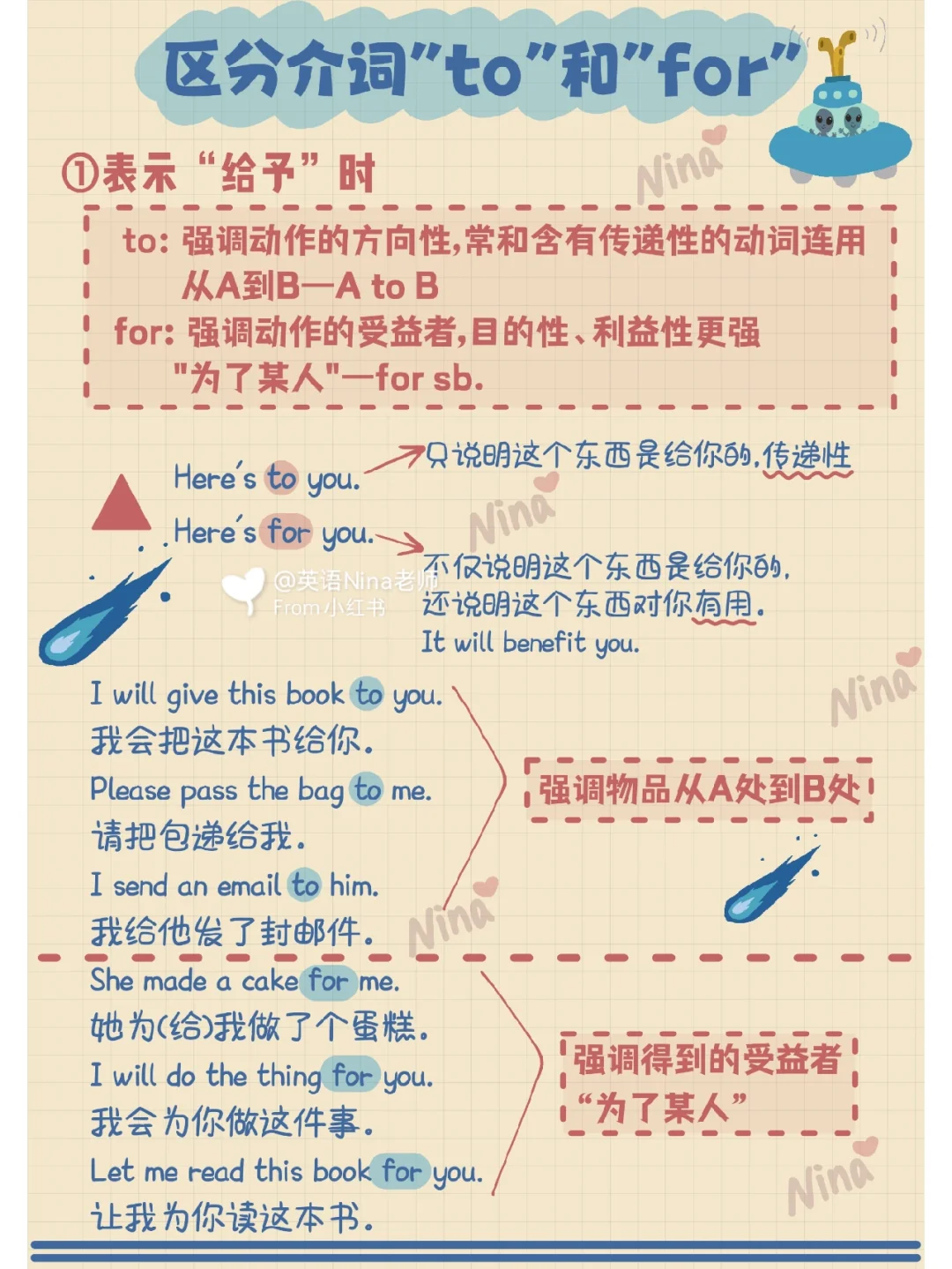 『英语介词』✨to和for终级区分❗