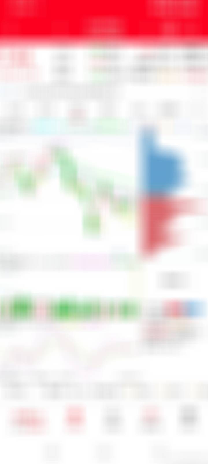 兄弟们，老规矩，点赞+评论60+ ，公布上车机会！精选福利大长腿！ 