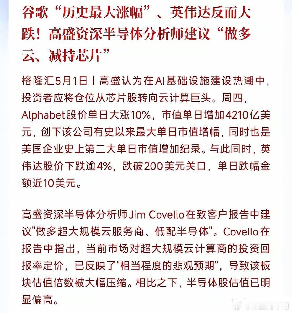 算力芯片不再是市场的独宠，新的宠儿出现了，一天就暴涨了10%以上高盛表示：AI投