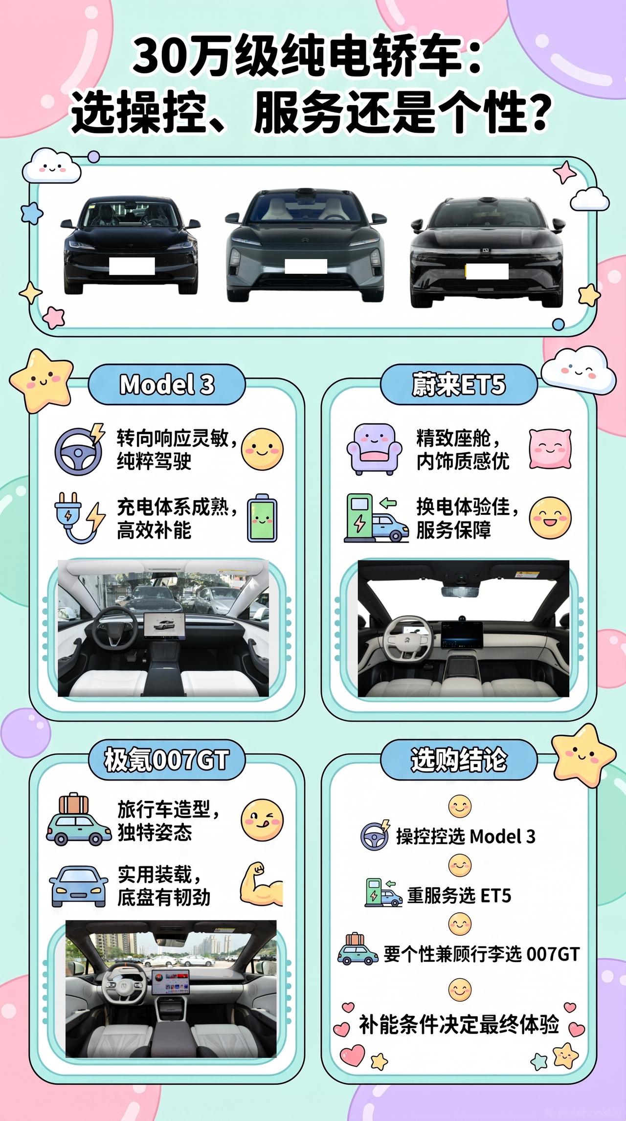 30万豪华纯电轿车：Model 3、蔚来ET5、极氪007GT，品牌操控服务怎么