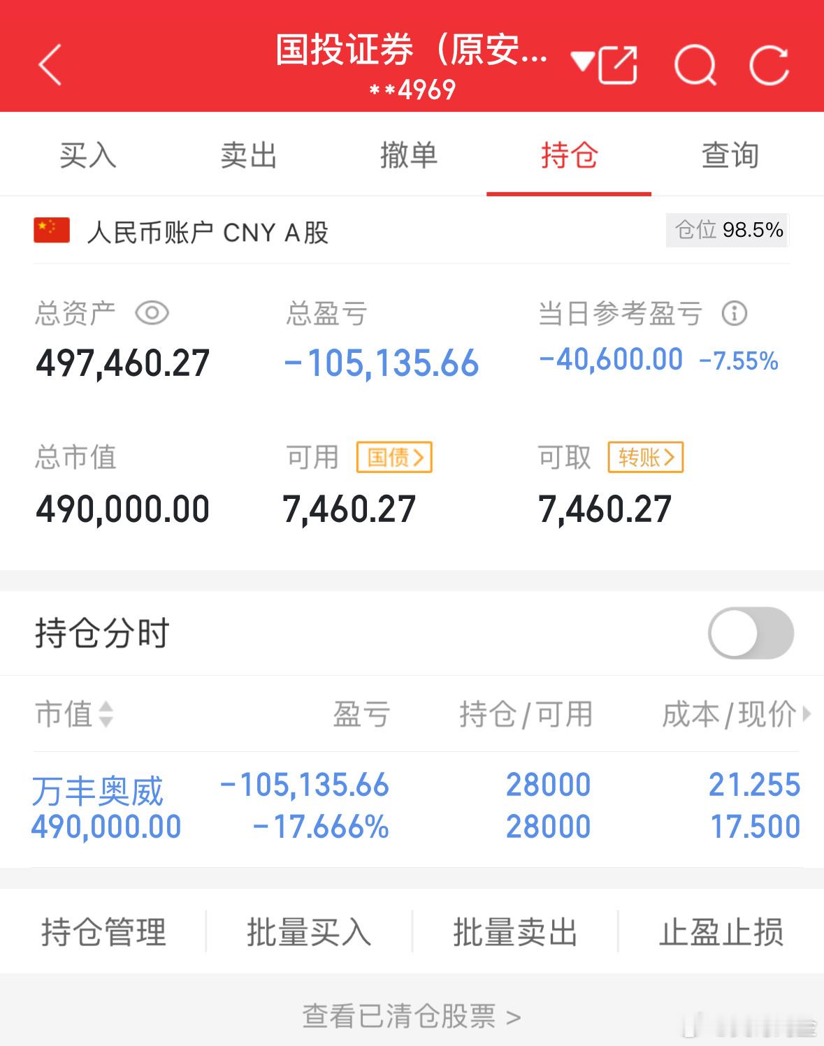 50万实盘挑战一年做到500万（第33天）总资产：497460当日参考盈亏：-4