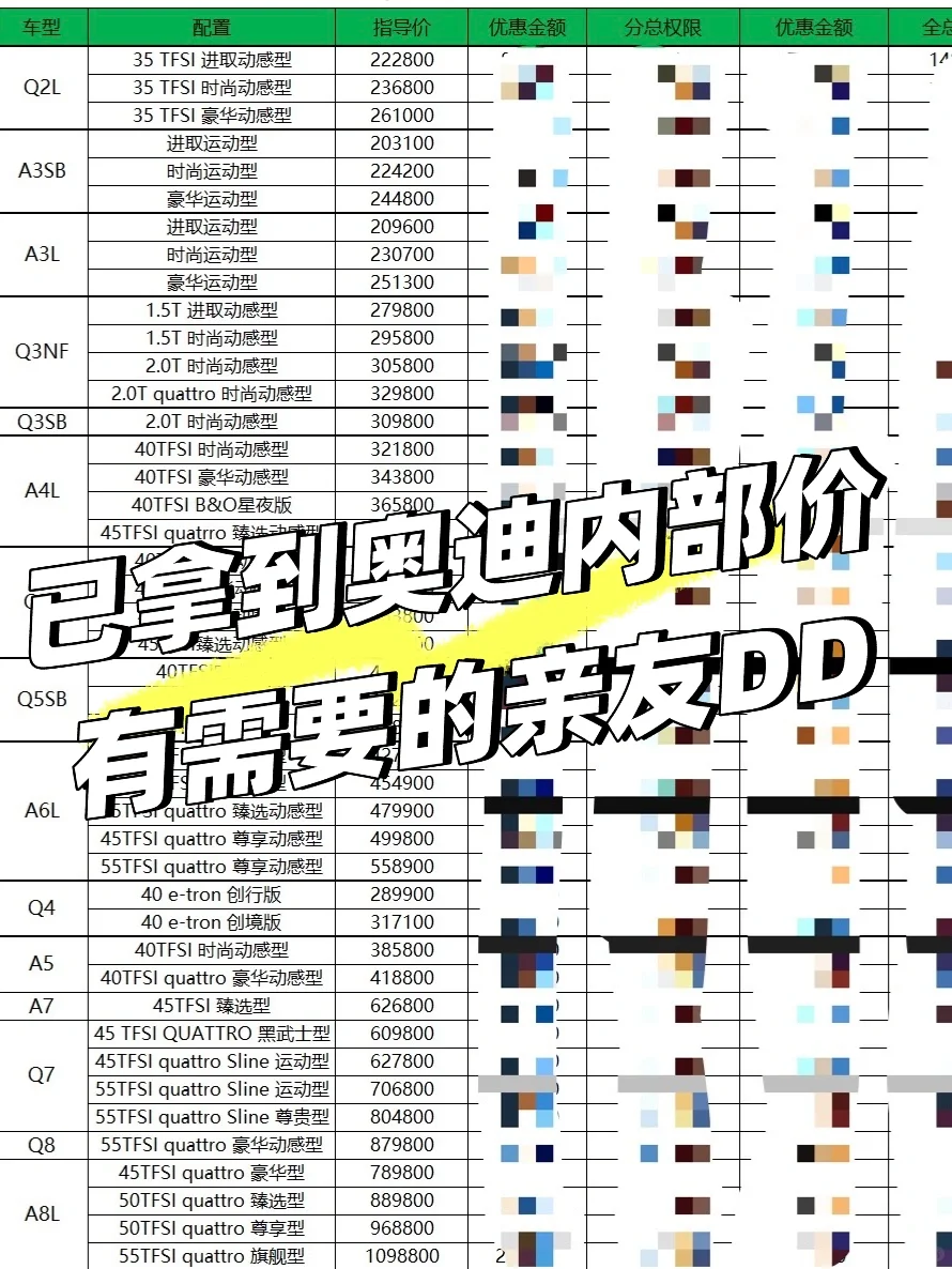 这两天去奥迪店给亲友们把价格打下来了！
