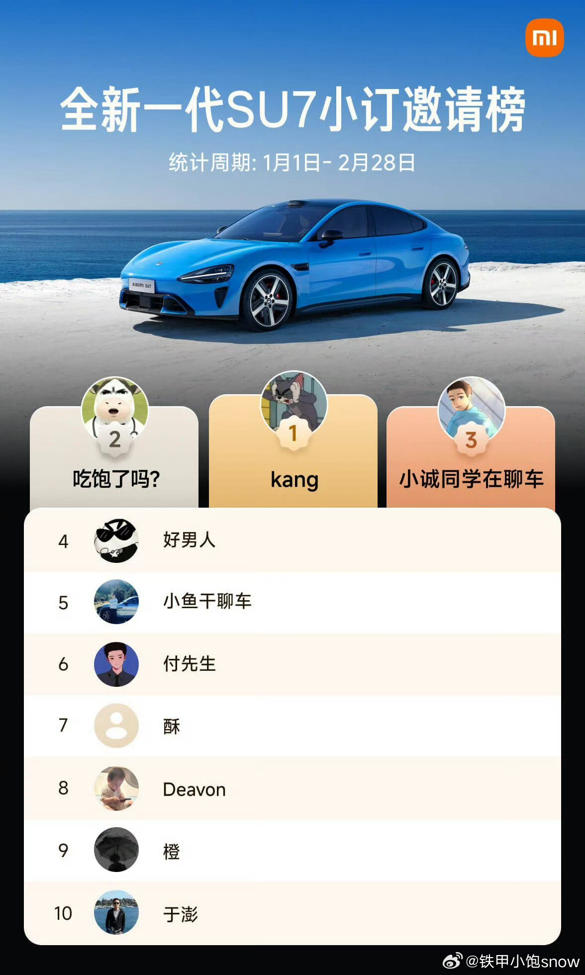 感谢大家支持，我和总联合砍下第一第二 