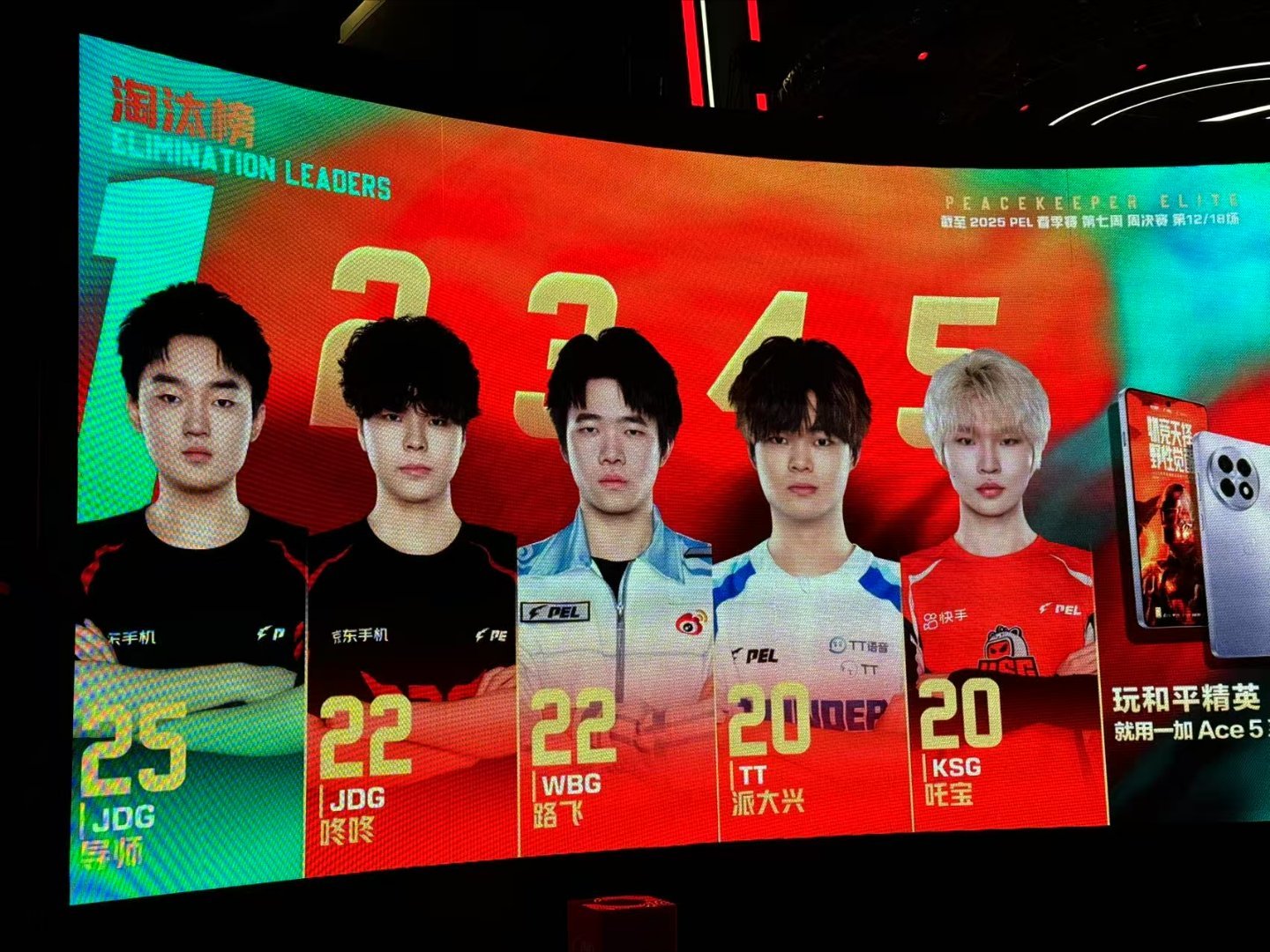 童家堡在沙漠地图杀疯了，两连鸡直接起飞！吒宝也不甘示弱，7个淘汰拿下MVP…童家