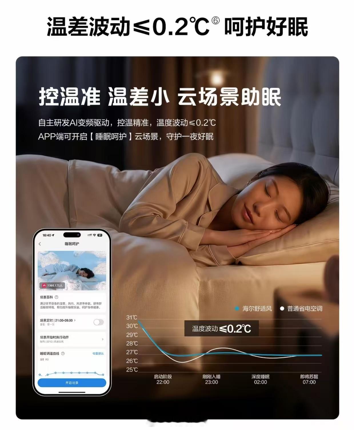 哪些人适合入手AI空调 个人感觉AI空调特别适合那些对睡眠比较敏感的人群。你像传