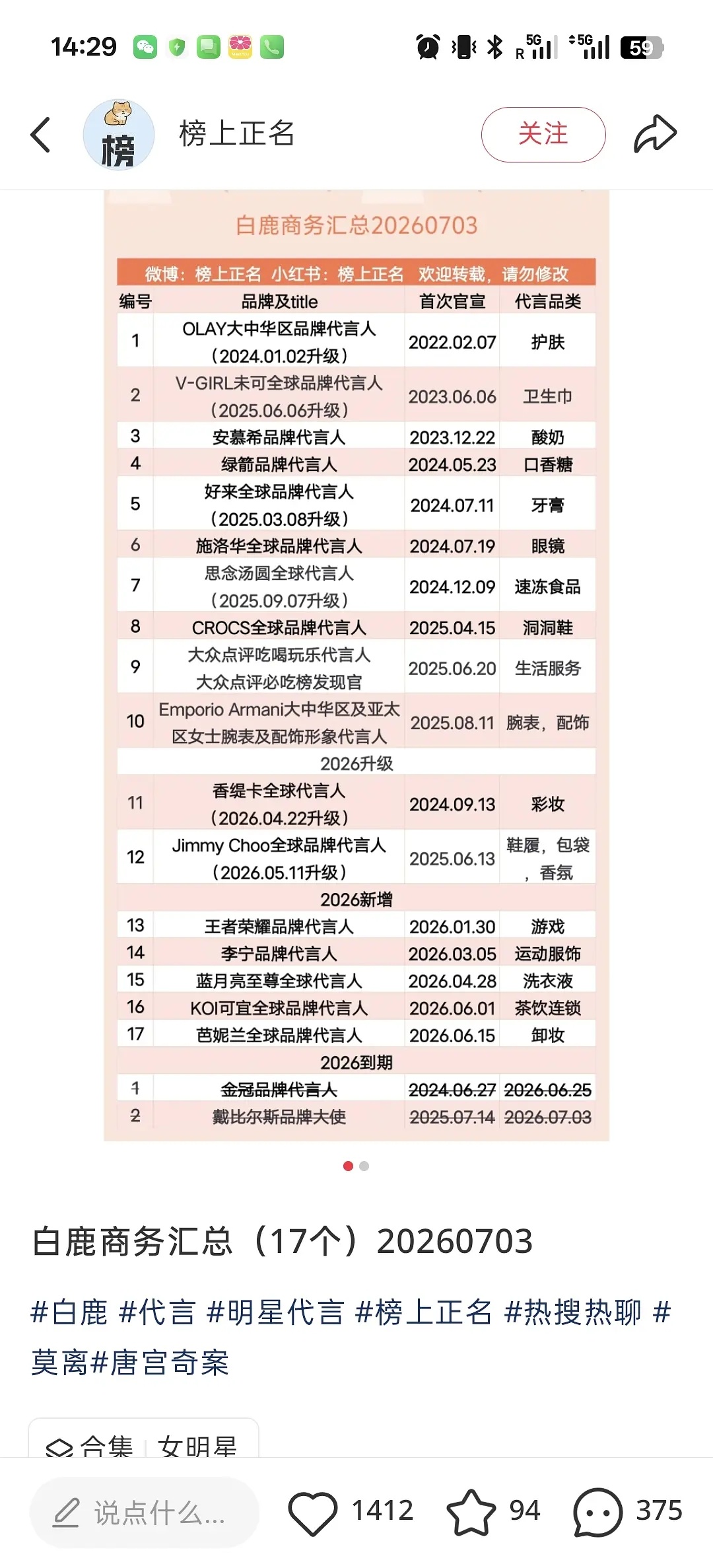 如果不是跑男事件，🌊今年应该是商务井喷吧 