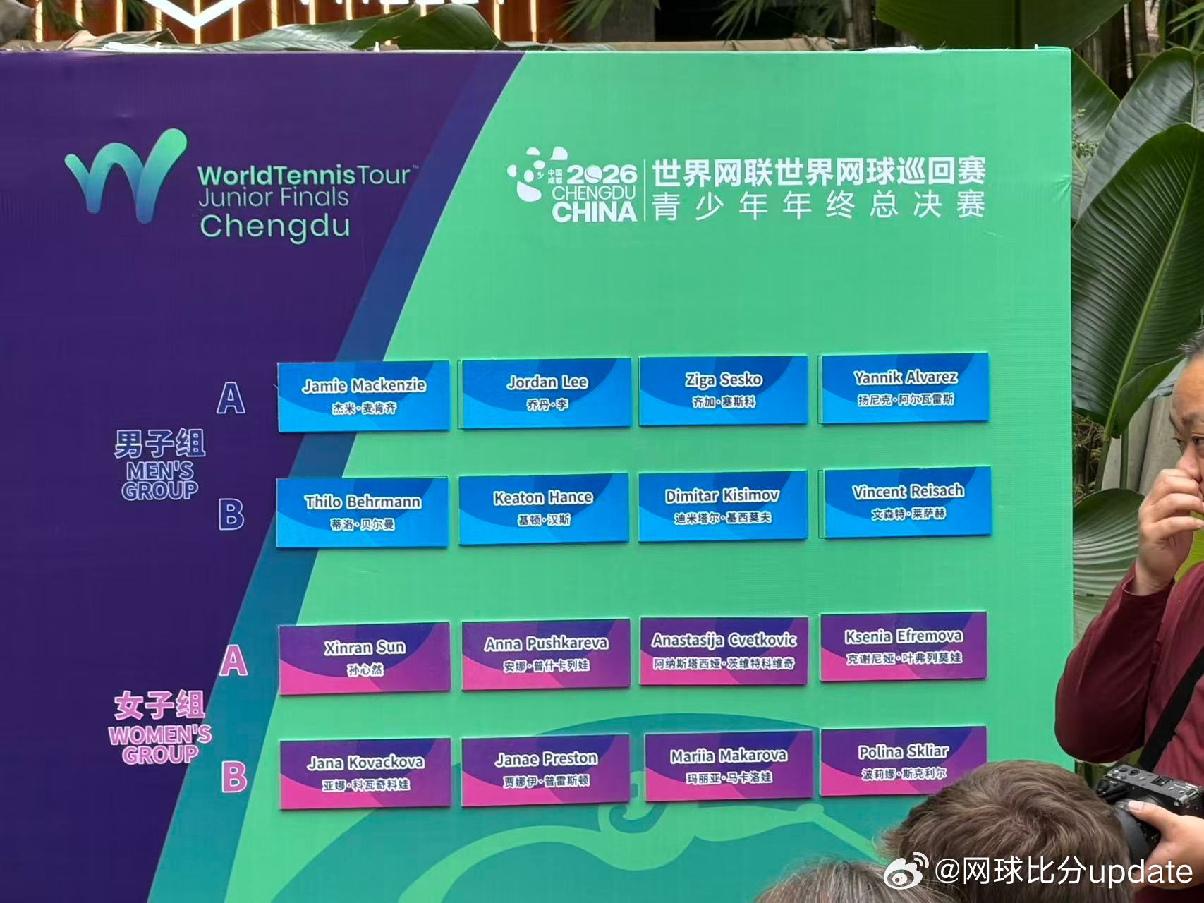 成都青少年总决赛签表🇨🇳孙心然、🇷🇺普什卡列娃、🇷🇸茨维特科维奇、?