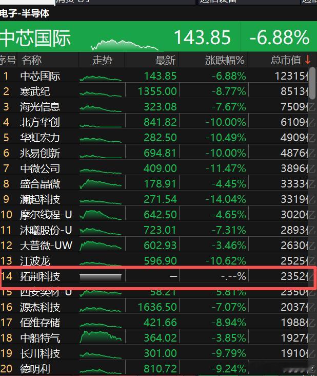 分享图片 