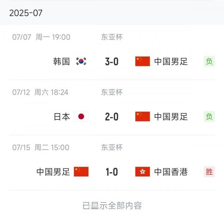 因国足选帅结果至今尚未公布，球队无法在11月国际比赛日内安排集训，热身赛计划只能