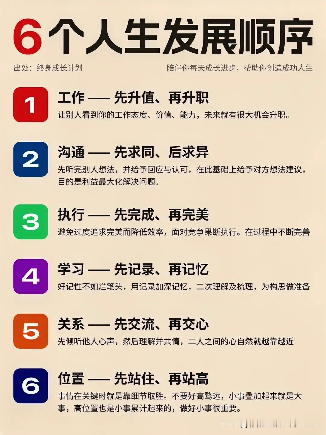 人生发展的6个顺序