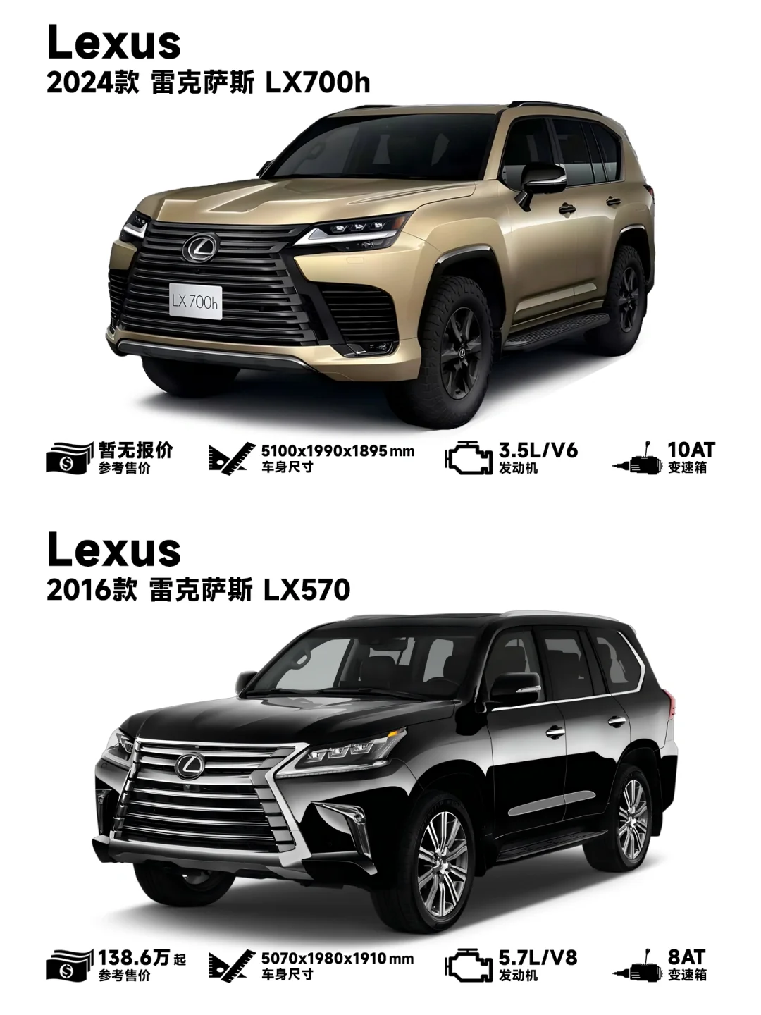 雷克萨斯LX700h全球首发！大哥们的最爱！