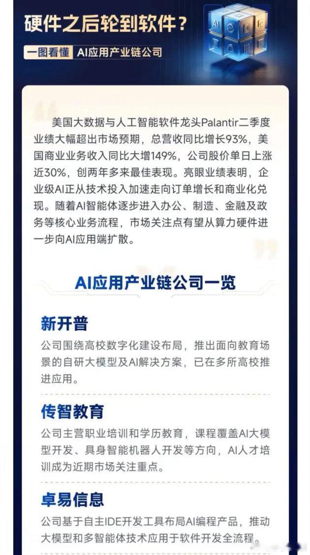 硬件之后轮到软件？一图看懂《AI应用产业链公司一览》 