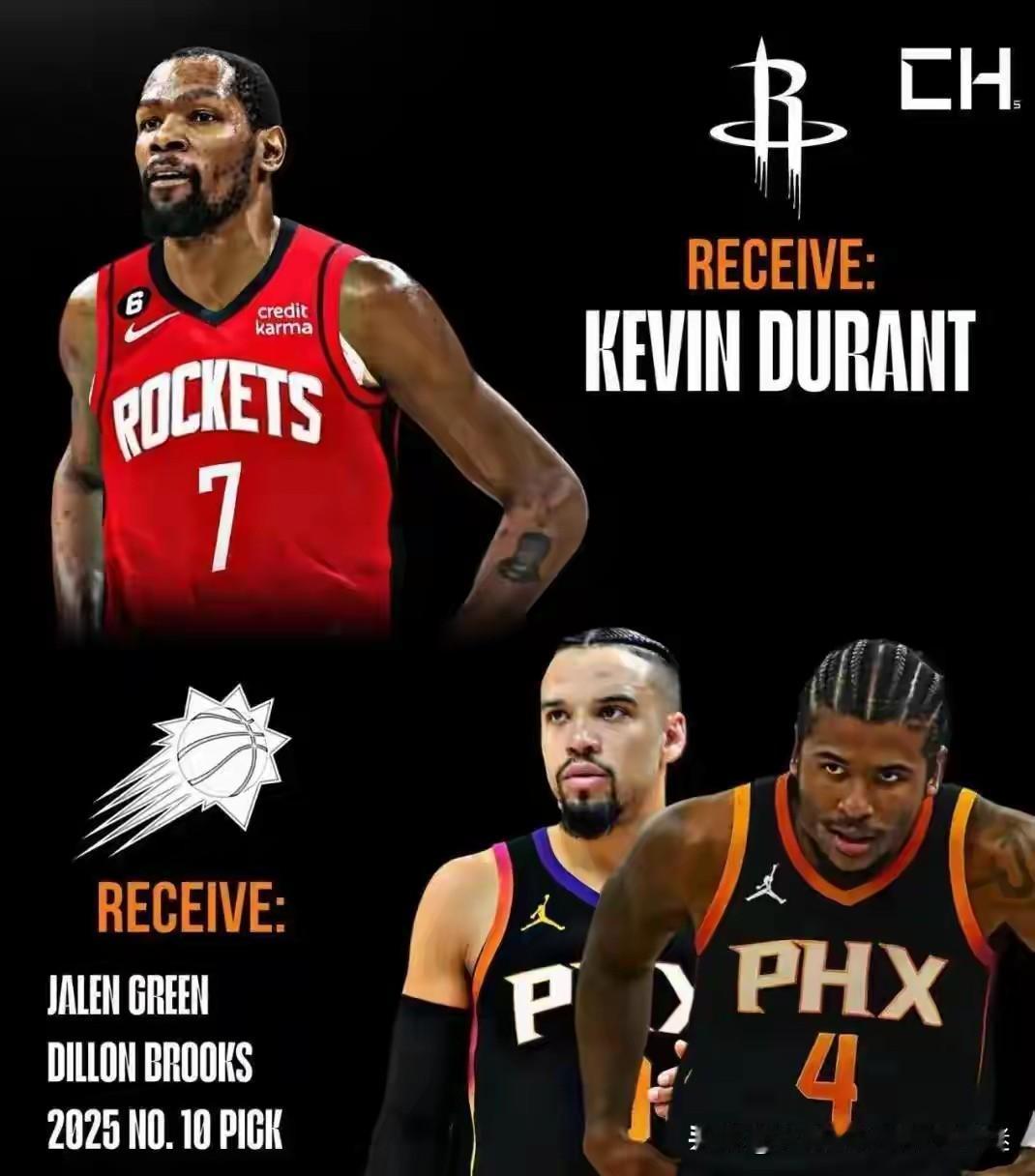 火箭今日对战太阳，狄龙布鲁克斯首次以太阳球员身份回到休斯敦肯定会被现场球迷致敬，