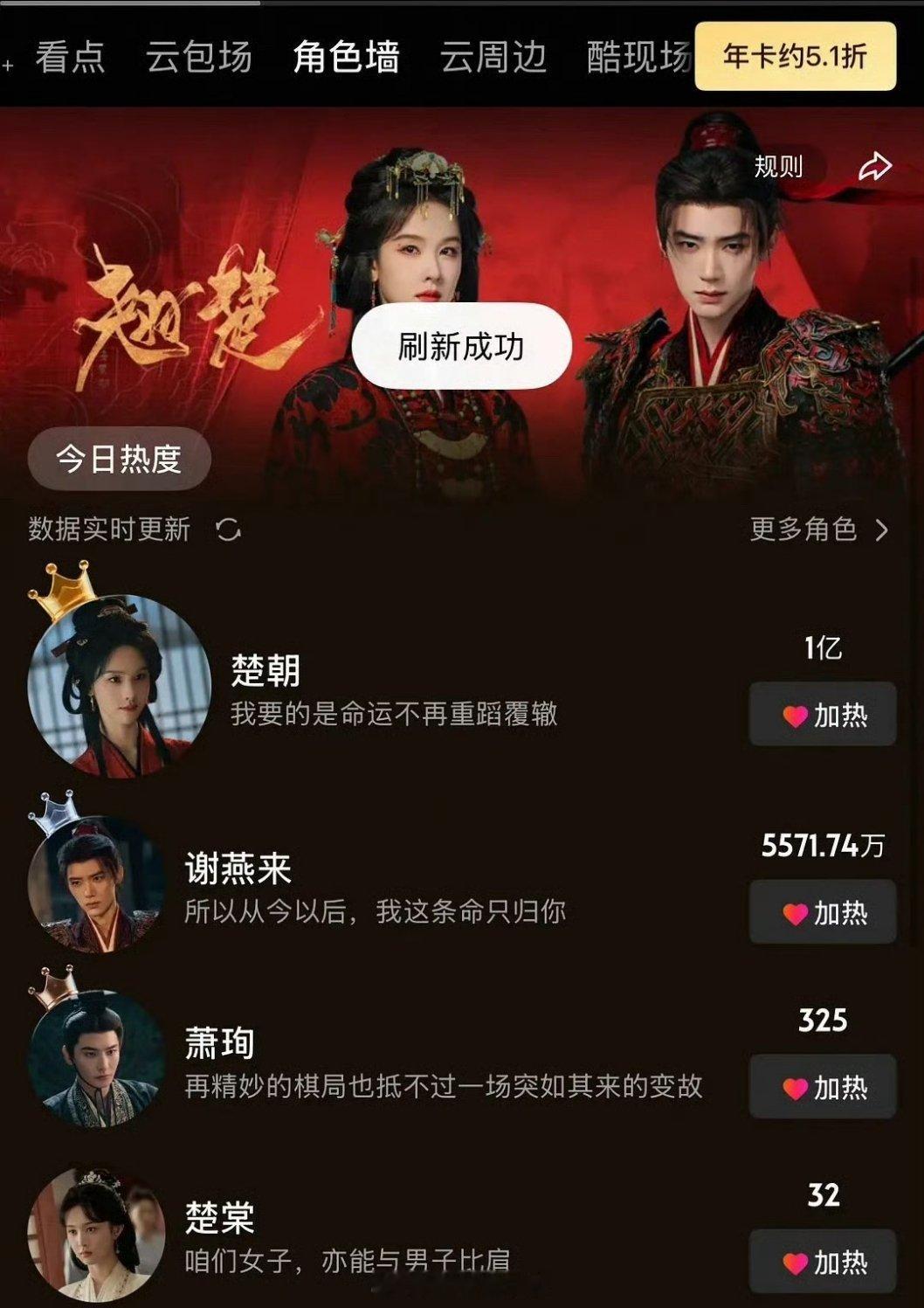 恭喜陈都灵《翘楚》饰演【楚朝】优酷角色热度16分钟破亿！应该是优酷历史上热度最快