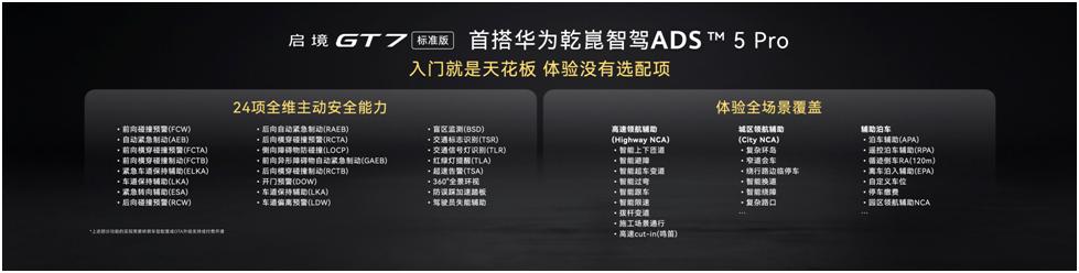 潮起钱塘，智启新境。6月26日，以“天生玩家，智趣全开”为主题的启境GT7上市发