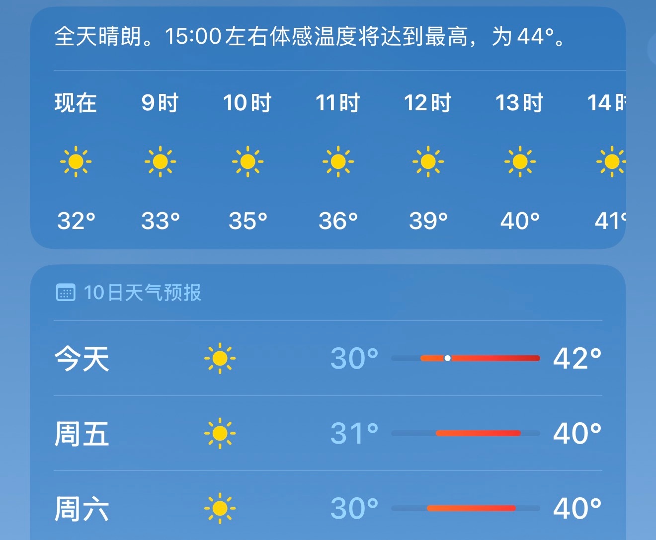 体感温度不止44℃吧 