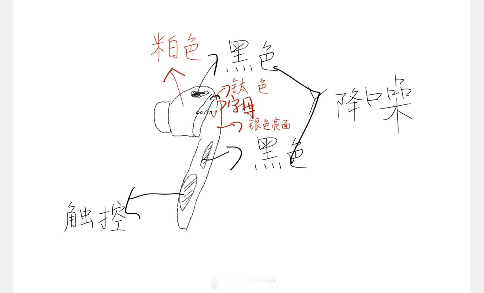 我做了一个梦，新耳机长这么样子看起来很高级，很有质感有点东西