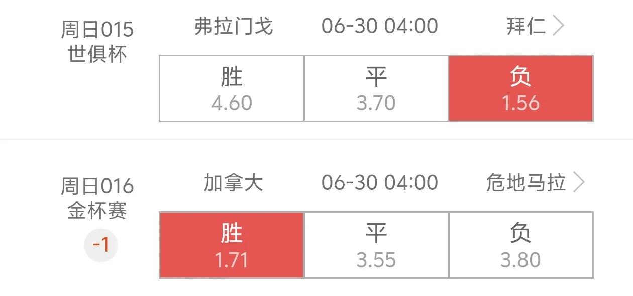 加拿大可以强力击穿黑马危地马拉么？