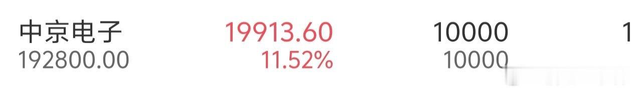 中京电子上午拔高不能继续涨停，贴着最高点附近清理操作时机恰到好处，放到最后的话，