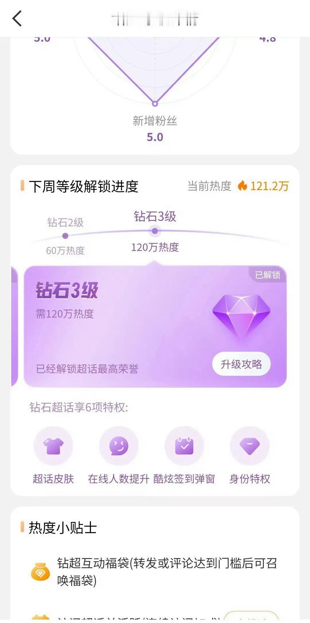 梓渝我不能健身 梓渝超话用时5天再次登顶钻3 ​​​