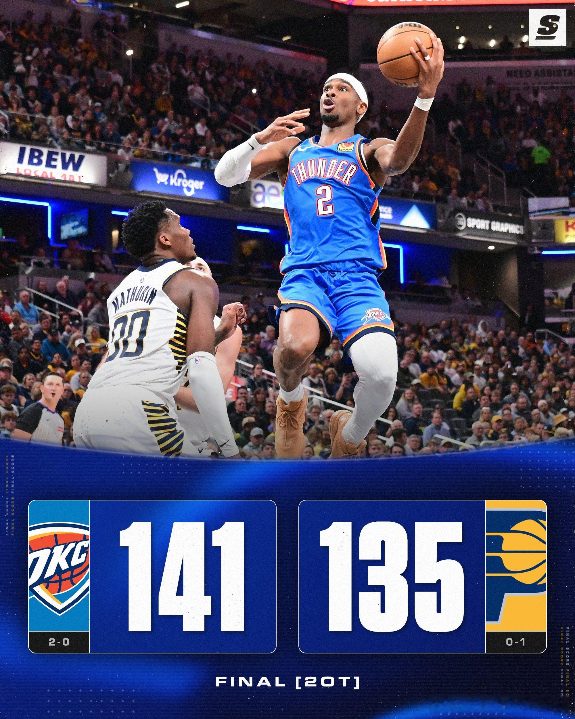 亚历山大26罚，雷霆双加时险胜步行者，开赛连续两场双加时取胜。雷霆vs步行者 ​