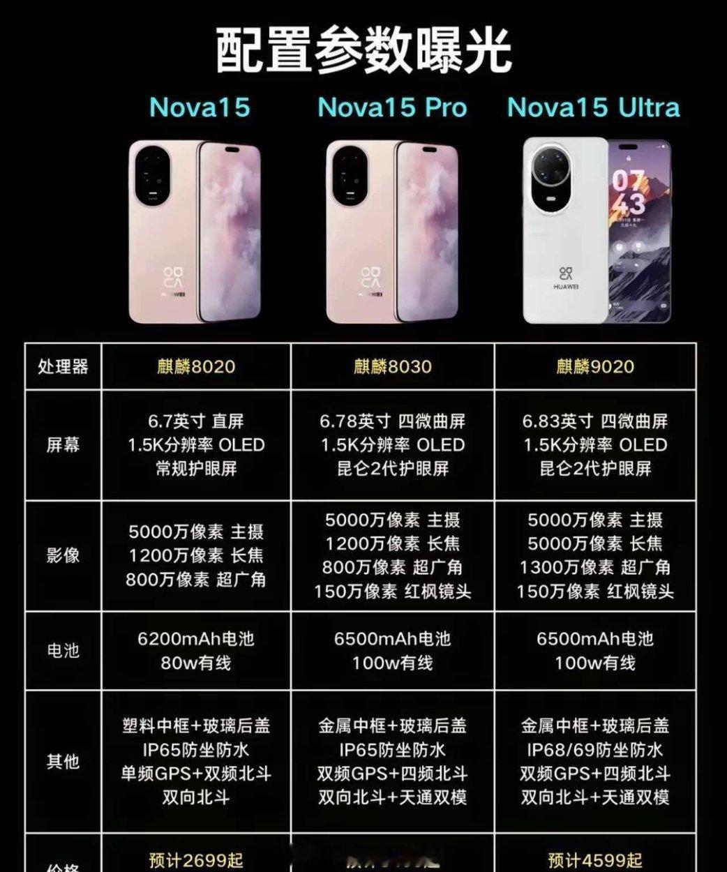 华为nova15来了华为nova15系列将在12月22号发布。作为华为次旗舰系列