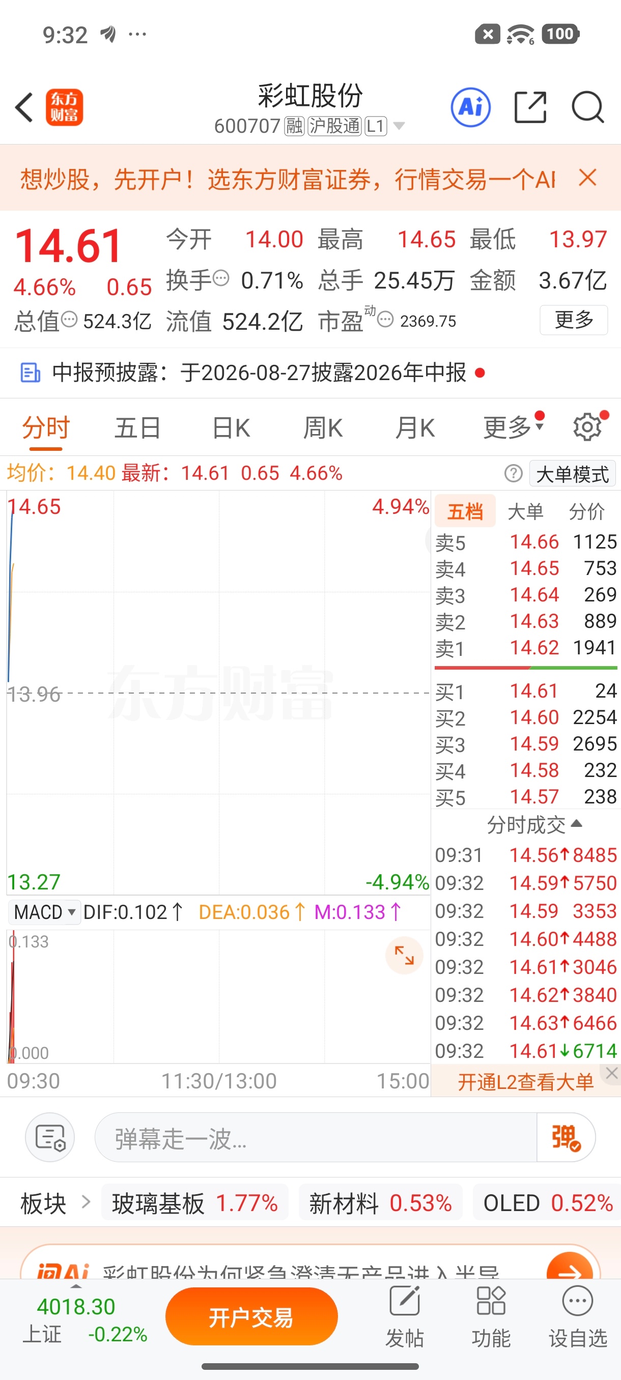 家人们主力太给力了，点赞178起飞