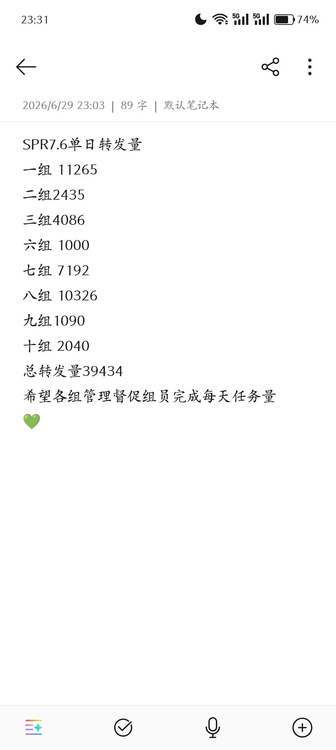 王源王源宇宙超级无敌大大狂欢巡演SPR单日转发量3.9w+ 