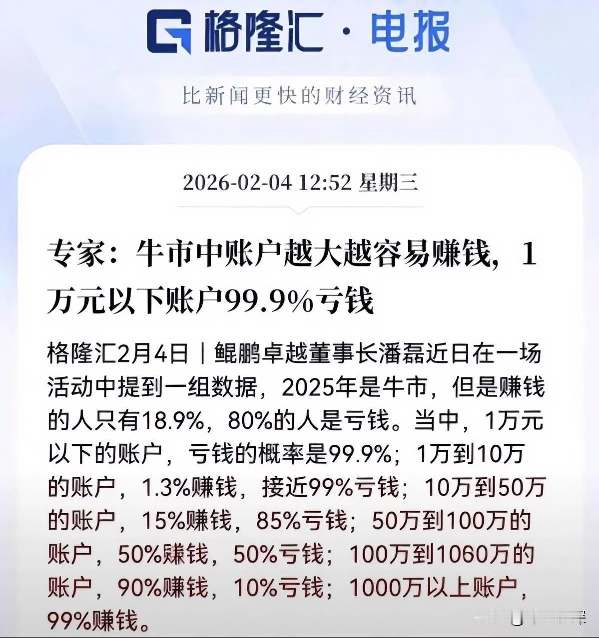 牛市中账户越大越容易赚钱？看了下数据，明明是牛市，可还是出现大量亏损投资者。其实
