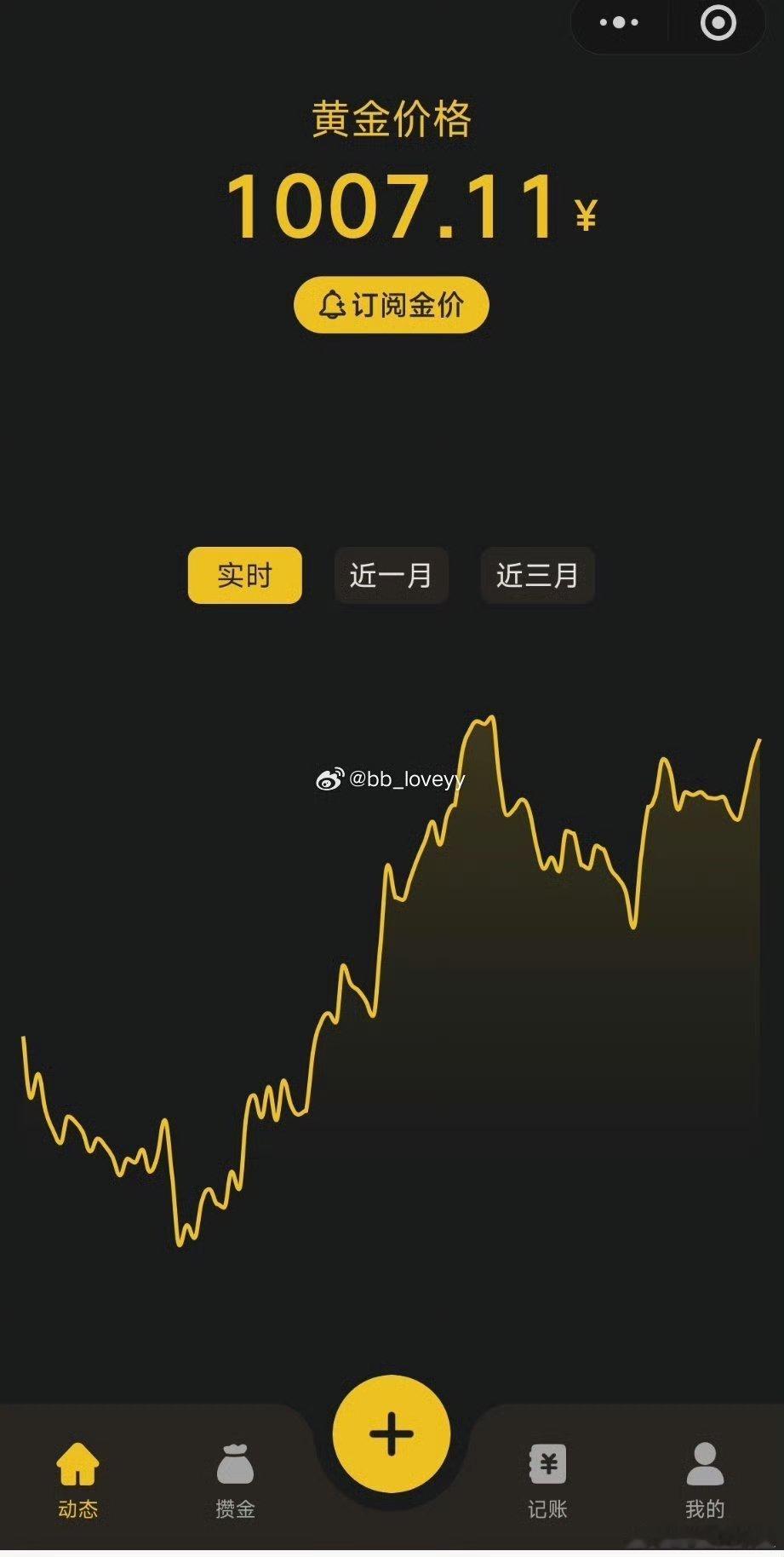 金价银价又大跌了黄金今天哐哐掉，可是后天才开盘就怕开盘了又开始涨了然后买不到不过