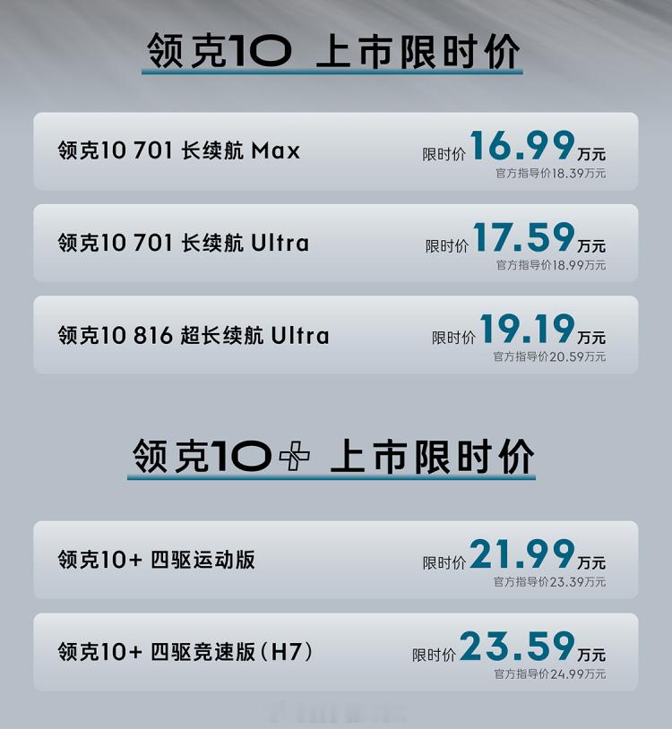 领克10+和10正式上市了，16.99万元起。我仔细看了下配置，这次他们把重点放