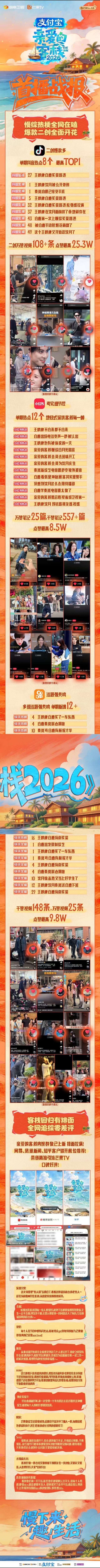 亲爱的客栈首播战报王鹤棣亲爱的客栈首播战报 王鹤棣新综艺《亲爱的客栈》首播战报：